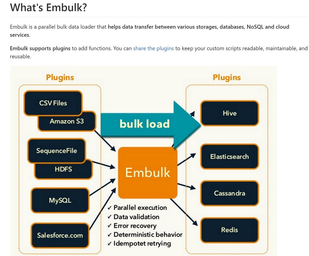embulk-screenshot